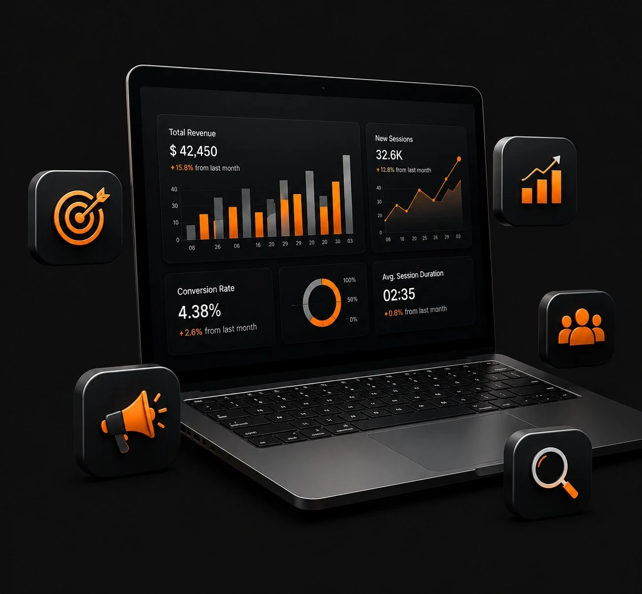 Best seo agency in Malappuram